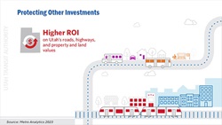 Protecting Other Investements